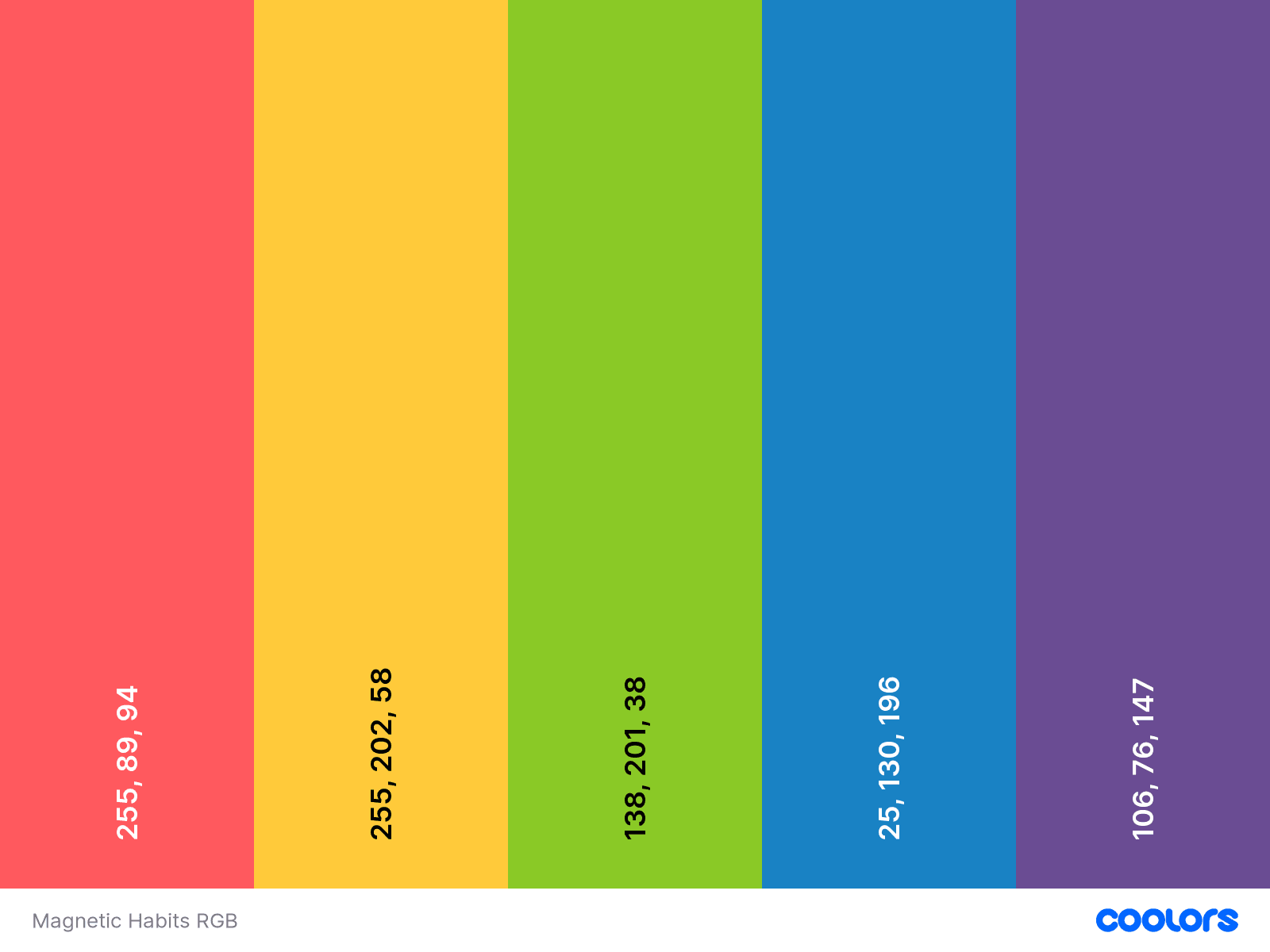 Share-your-Gratitude Magnetic Habits