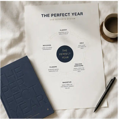 The Perfect Year — Das geführte System (Vorbestellung)  Magnetic Habits