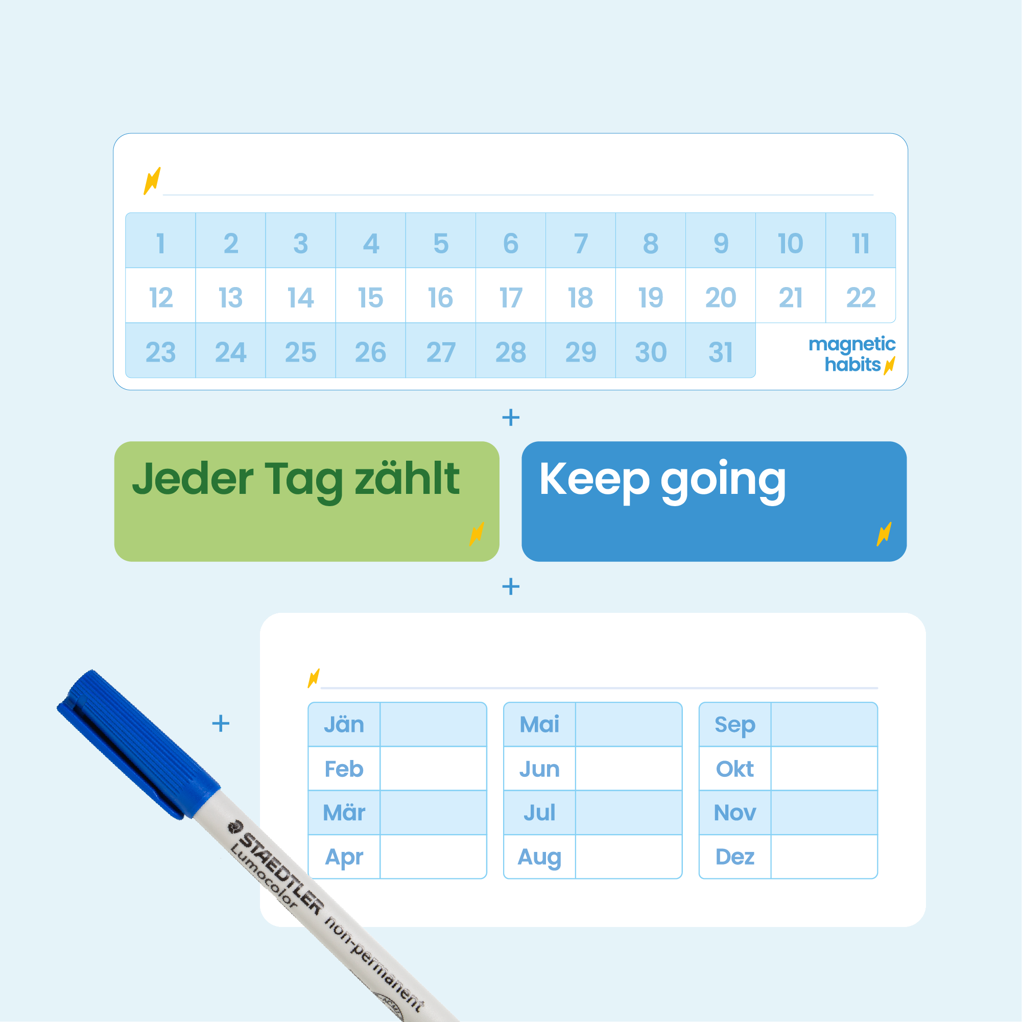 Komplett-Set für Jahresziele