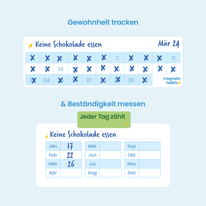 Komplett-Set für Jahresziele