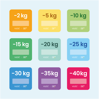 Weight success milestone