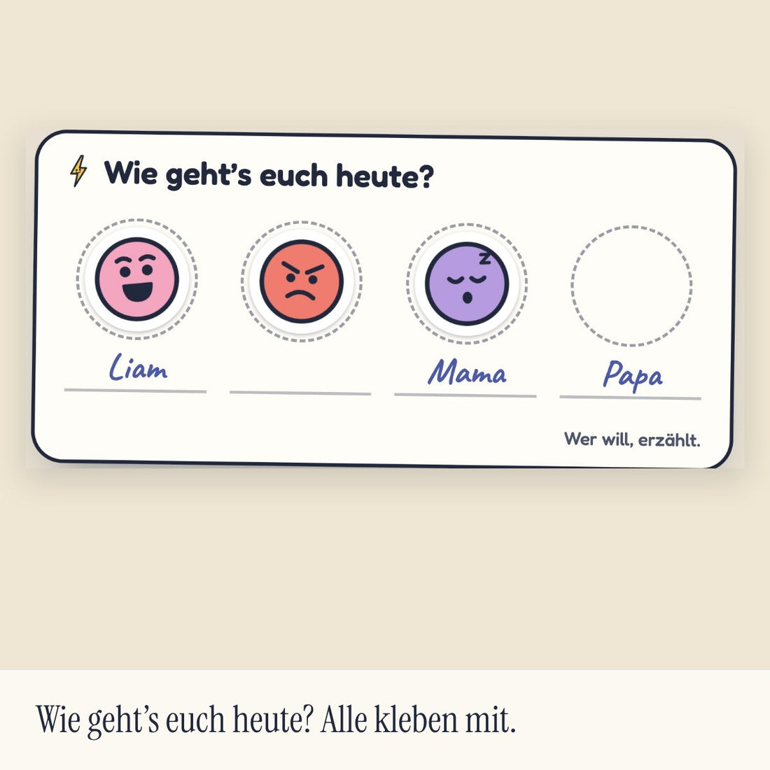 Familien-Check-in „Wie geht’s euch heute?“ (Visualisierung)