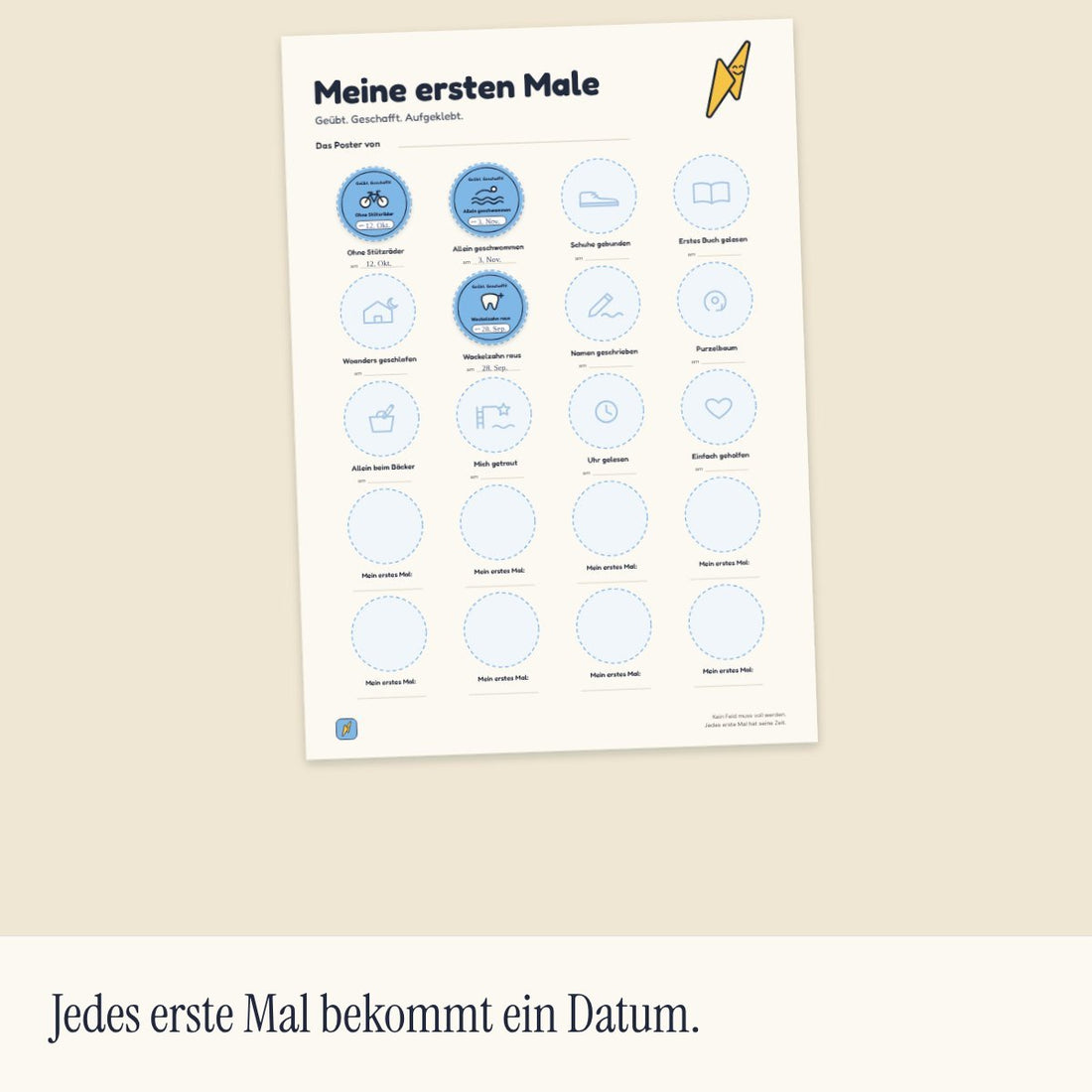 Poster mit aufgeklebten Stickern und Datum (Visualisierung)