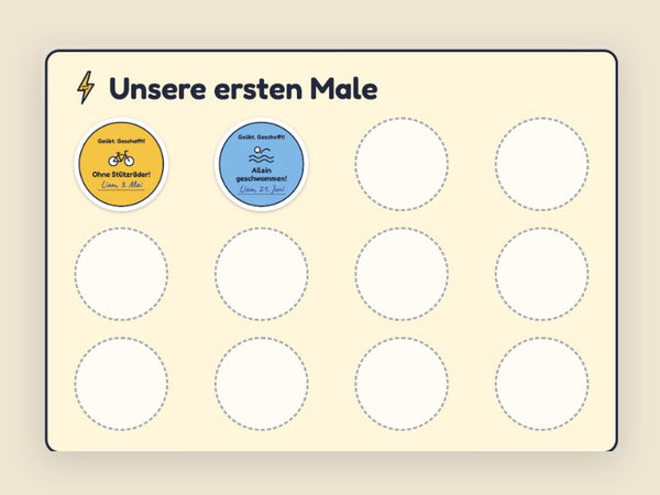 Sammelposter A3