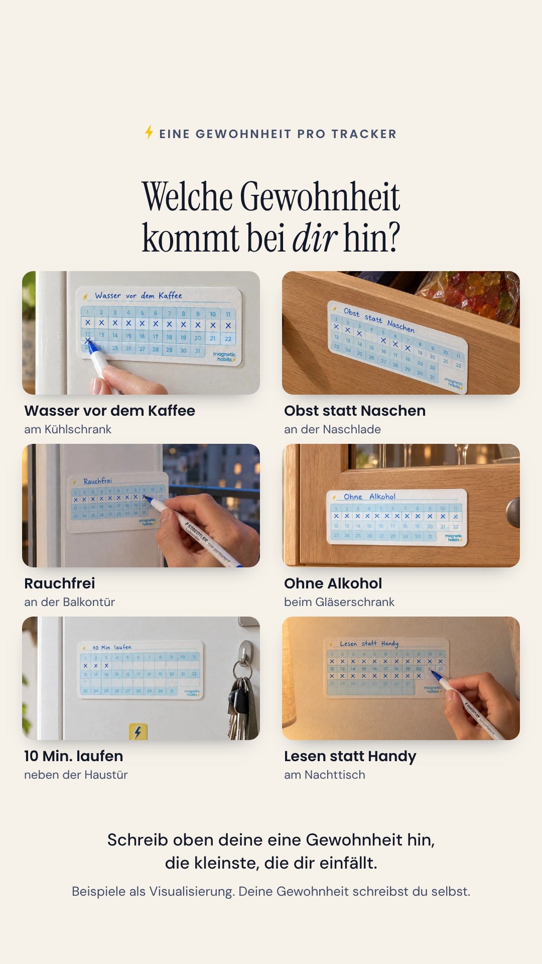 Sechs Beispiele, welche Gewohnheit wo hängt: Kühlschrank, Naschlade, Balkontür, Gläserschrank, Haustür, Nachttisch (Visualisierung)